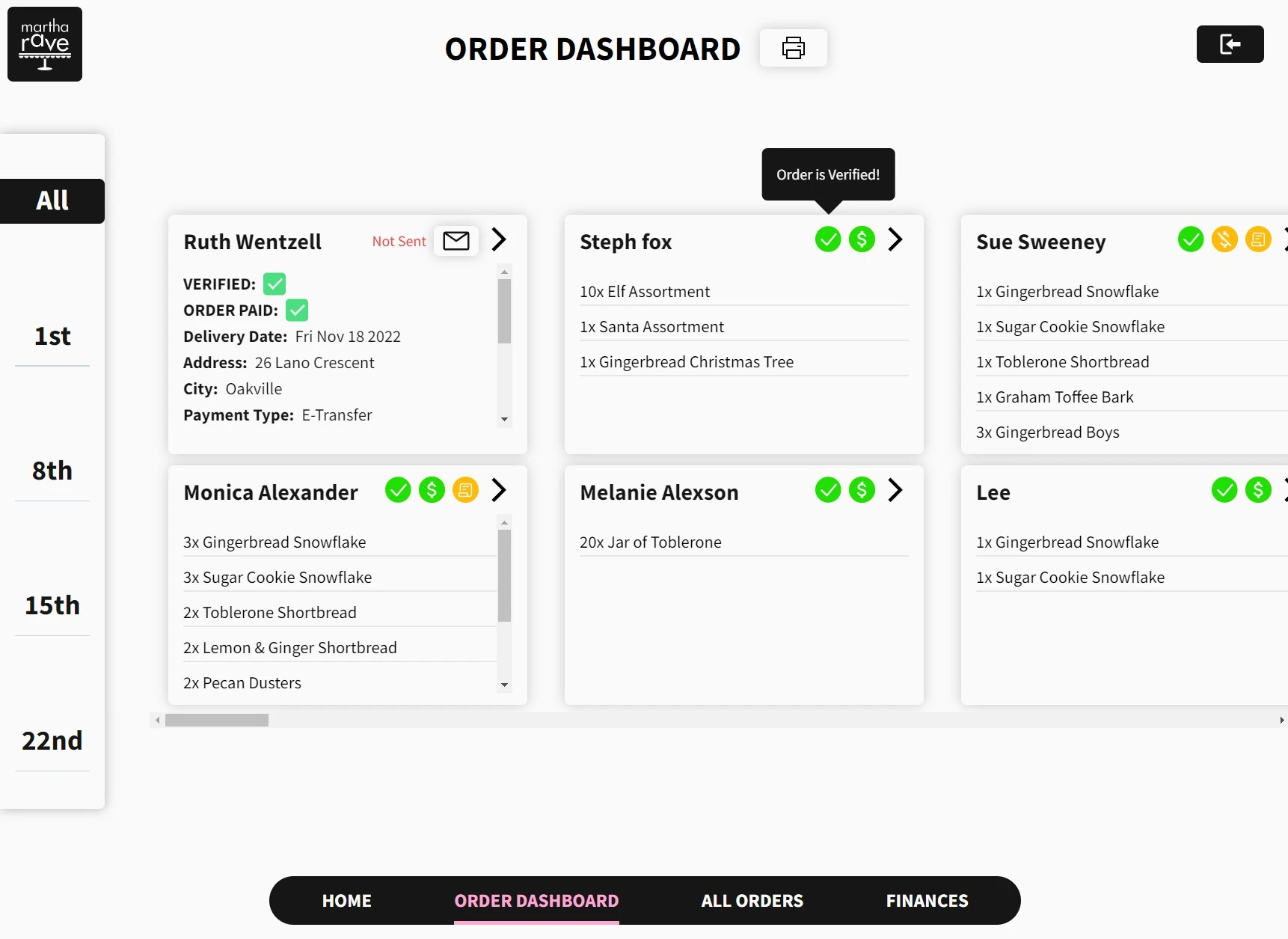 dashboard displaying each customer order